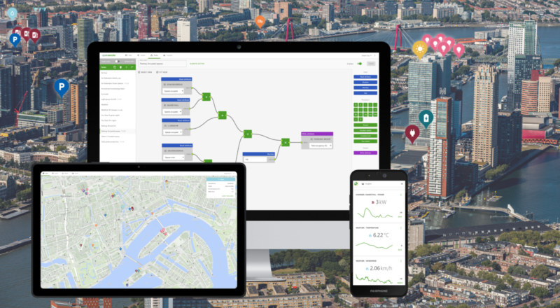 OpenRemote Smart Farming Platform